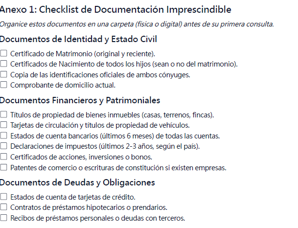 Guía de Organización Patrimonial